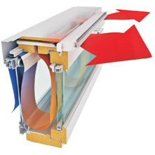 ilman kulku ikkunan välitilassa